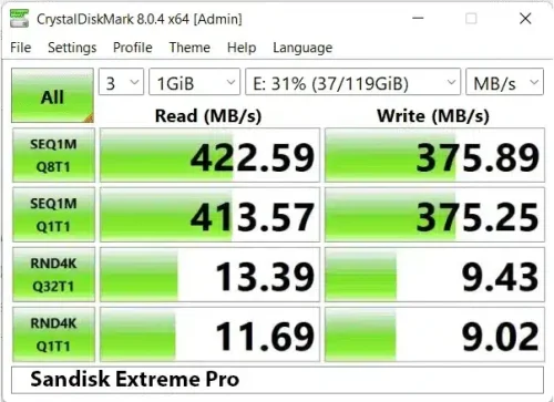 Sandisk Extreme Pro USB Benchmark Speed Test